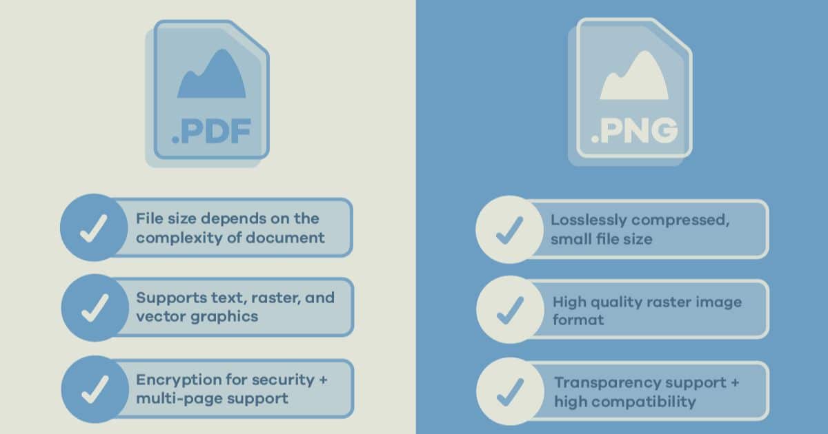 Pdf Vs. Png | Which File Is Best For Your Needs?